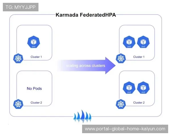 云原生制播集群在数字化升级阶段成型 极大缩短了临时转播点的部署